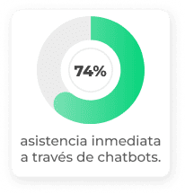 multiagentes inteligencia artificial